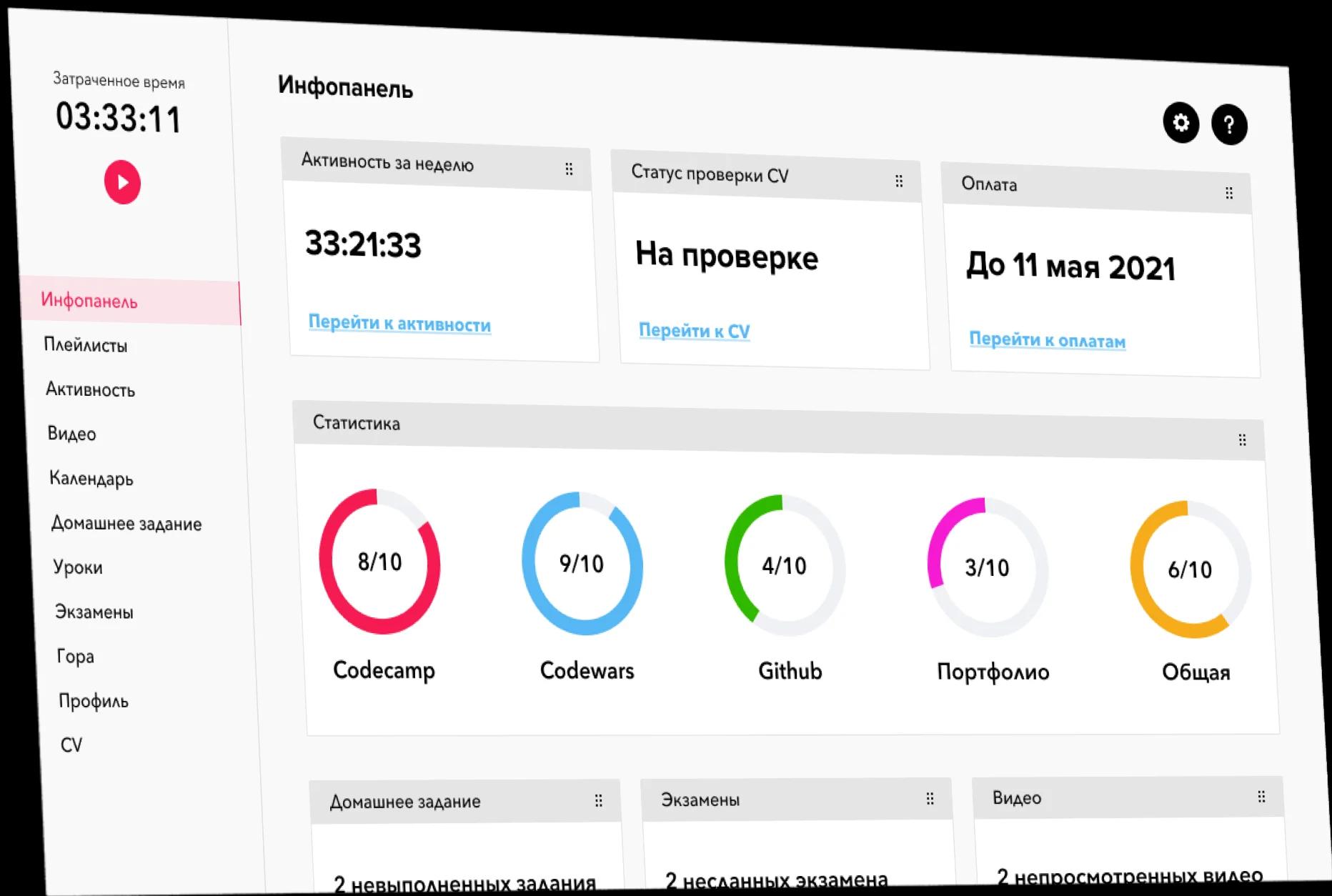 Система управления обучением (LMS) screenshot